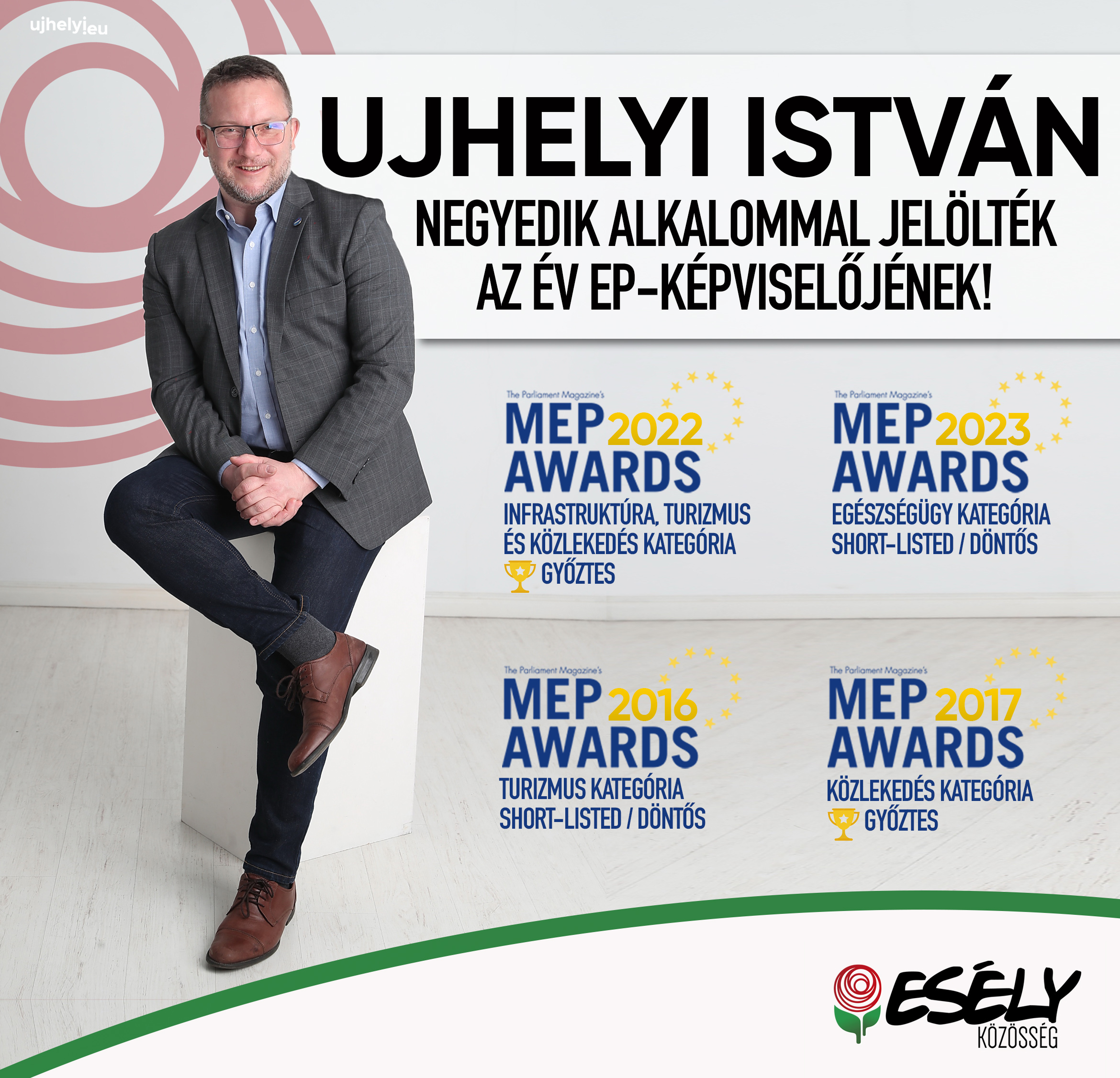 Ez már rekord: negyedik alkalommal jelölték az Év EP-képviselőjének Ujhelyi Istvánt!